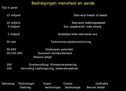 bedreigingen - warnercommunicatie